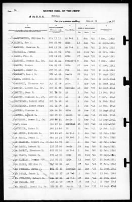 Fulton (AS-11) > 1942