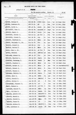 Fulton (AS-11) > 1942