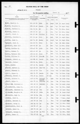 Fulton (AS-11) > 1942