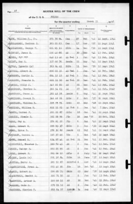 Fulton (AS-11) > 1942