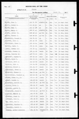 Fulton (AS-11) > 1942