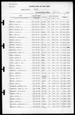 Fulton (AS-11) > 1942