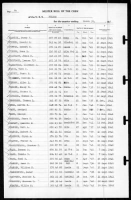 Fulton (AS-11) > 1942