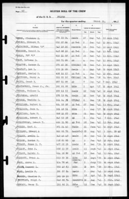 Fulton (AS-11) > 1942