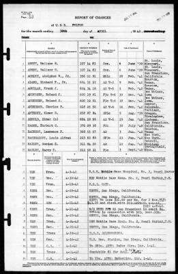 Fulton (AS-11) > 1942