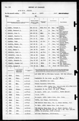 Fulton (AS-11) > 1942