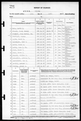 Fulton (AS-11) > 1942