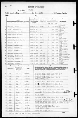 Fulton (AS-11) > 1942