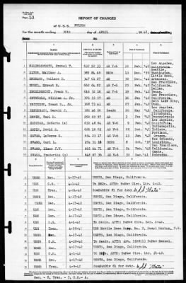 Fulton (AS-11) > 1942