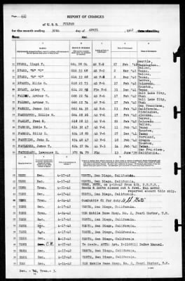 Fulton (AS-11) > 1942