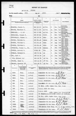 Fulton (AS-11) > 1942