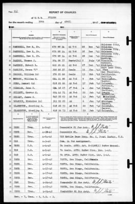 Fulton (AS-11) > 1942