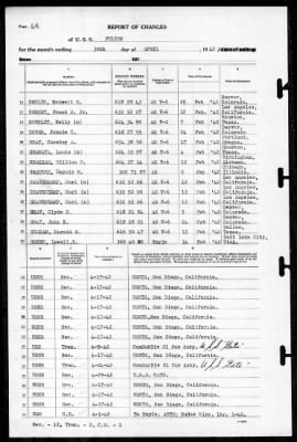 Fulton (AS-11) > 1942