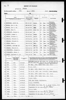 Fulton (AS-11) > 1942