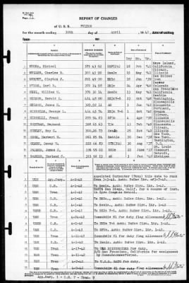 Fulton (AS-11) > 1942