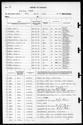 Fulton (AS-11) > 1942