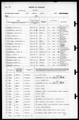 Fulton (AS-11) > 1942