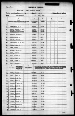 General GO Squier (AP-130) > 1944