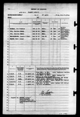 Talbot (APD-7) > 1944