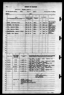 Talbot (APD-7) > 1944