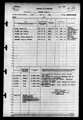 Talbot (APD-7) > 1944