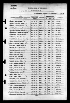 Talbot (APD-7) > 1944