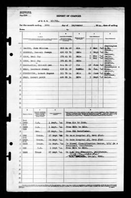 SC-701 > 1944