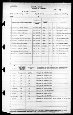 SC-702 > 1943