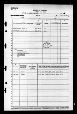 Tabora (AKA-45) > 1945