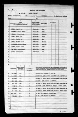 Tabora (AKA-45) > 1945