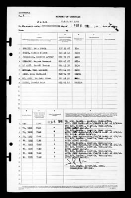 Thumbnail for SC 1362 > 1946