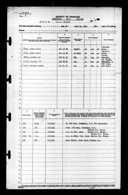 Thumbnail for SC 1315 (SC-1315) > 1943