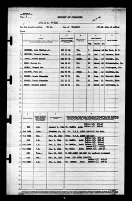 Thumbnail for SC 1315 (SC-1315) > 1943