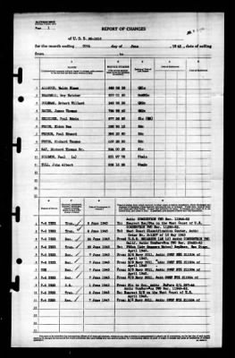 SC 1315 (SC-1315) > 1945