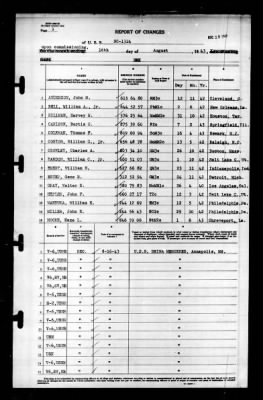 Thumbnail for SC 1314 > 1943