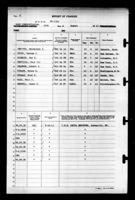 Thumbnail for SC 1314 > 1943