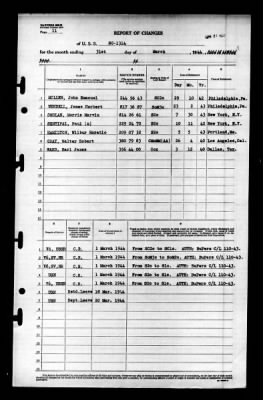 Thumbnail for SC 1314 > 1944