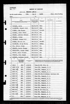 Webster (ARV-2) > 1945