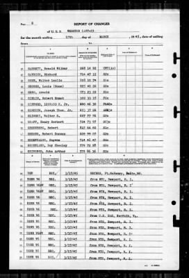 Webster (ARV-2) > 1945