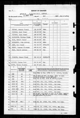 Webster (ARV-2) > 1945