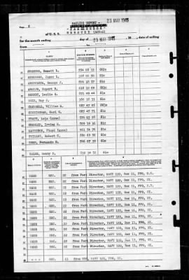 Webster (ARV-2) > 1945