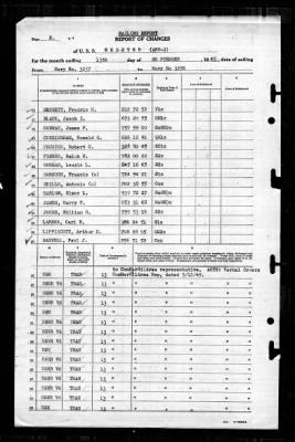 Webster (ARV-2) > 1945