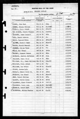 Webster (ARV-2) > 1945