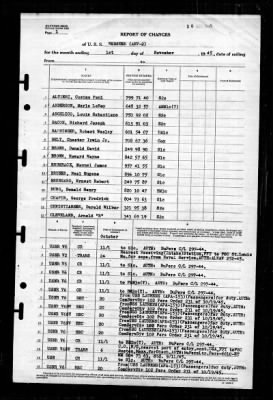 Webster (ARV-2) > 1945