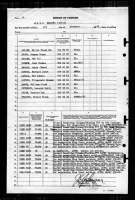 Webster (ARV-2) > 1945