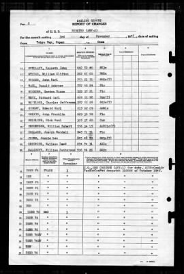 Webster (ARV-2) > 1945