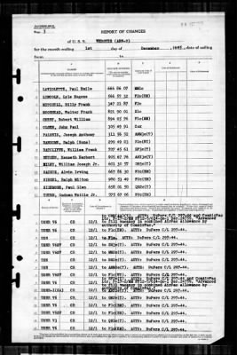 Webster (ARV-2) > 1945