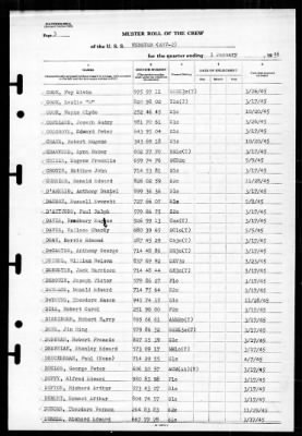 Webster (ARV-2) > 1946