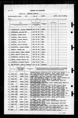 Webster (ARV-2) > 1946