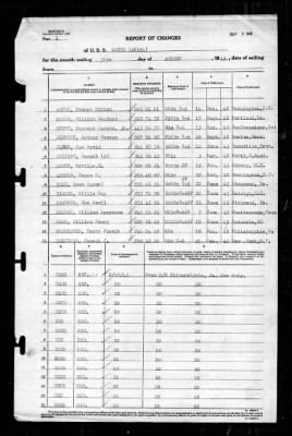 Wayne (APA-54) > 1943